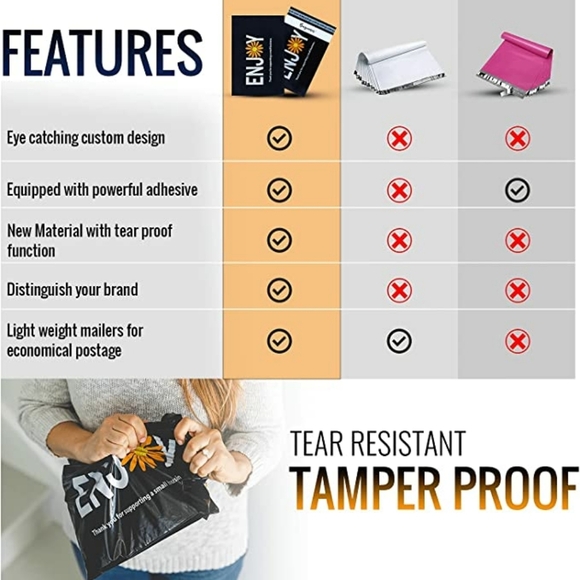 🆕️25/ 10x13 Inch/Enjoy/Poly Mailer Shipping En - Picture 4 of 7